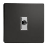 Premium Black Screwless 16A Decorative Flex Outlet Plate