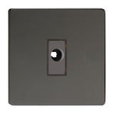 Iridium Black Screwless 16A Decorative Flex Outlet Plate