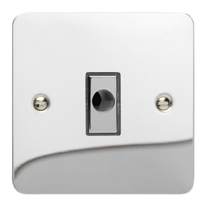 Varilight XFCFOD | Polished Chrome Ultraflat Flex Outlet Plate