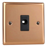 Varilight XYFOB.CU | Polished Copper Urban Flex Outlet Plate | XYFOBCU